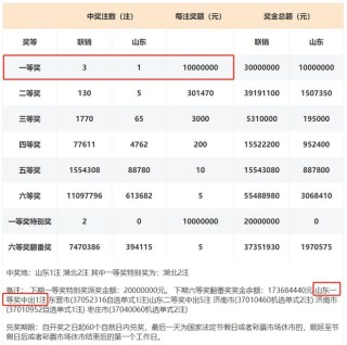 网易:4949开奖免费大全-折扣率是什么意思