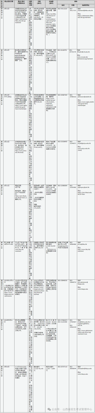 搜狗订阅:澳门码资料版本大全-男生高考查分710比预估还高30多分