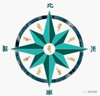 搜狐:澳门今日闲情免费资料-指南针为什么不叫指北针