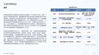 网易:新澳彩2024年免费资料查询-夜天子在哪个