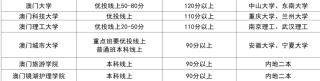 中新网:2024年澳门资料免费大全-考研复试考什么