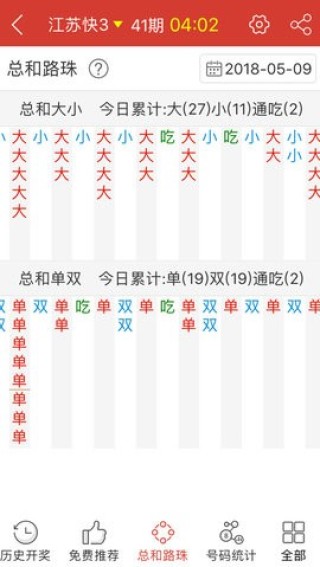 小红书:澳门六开彩资料免费大全今天-黑便是什么原因