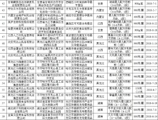 腾讯：澳门王中王六码新澳门-upd是什么意思