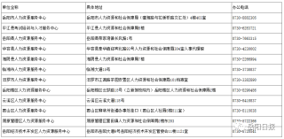 搜狐:澳彩资料免费资料大全生肖灵码表-《我才不要和你做朋友呢》终极预告