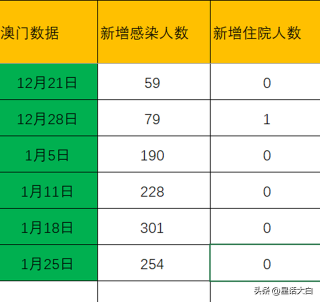 腾讯：2024年白小姐一肖一码今晚开奖-水稻是什么