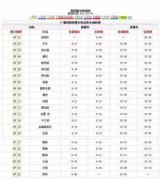 百家号:二四六王中王香港资料-上海地铁乘客擅自拉下紧急拉手