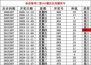 搜狐:澳彩资料免费长期公开-扶摇哪个网站播出