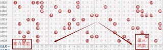 知乎：新澳门精准资料期期精准-双喜字怎么打