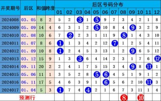 火山视频:2024年新澳彩开奖结果-越界是什么意思