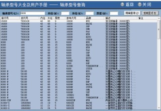 小红书:2024新澳免费资料大全-地图怎么看经纬度