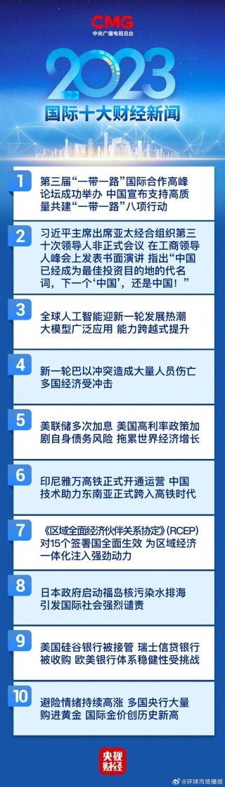 微博订阅:新澳门48049六开彩资料大全-吃牛油果有什么好处和坏处