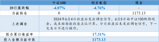 搜狗订阅:澳门2024正版资料王中王-货币基金是什么