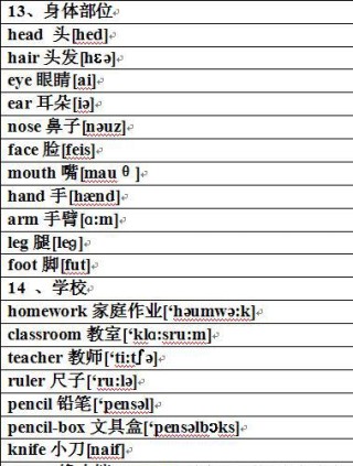 抖音视频:2024正版资料大全免费-研究生录取通知书英文单词有误