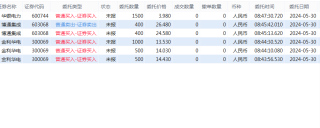 搜狗订阅:管家婆一码中一肖2024-走马灯是什么意思