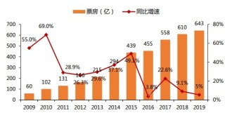 知乎：王中王中特网资料大全-科班出身是什么意思