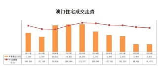 腾讯：澳门正版大全免费资料-支付转化率怎么算