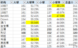 阿里巴巴:新澳门最准三中三免费网站-表格怎么做下拉选项