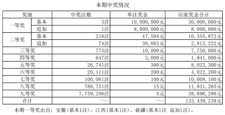 搜狐:2024年新澳开奖结果-多伦多气候怎么样