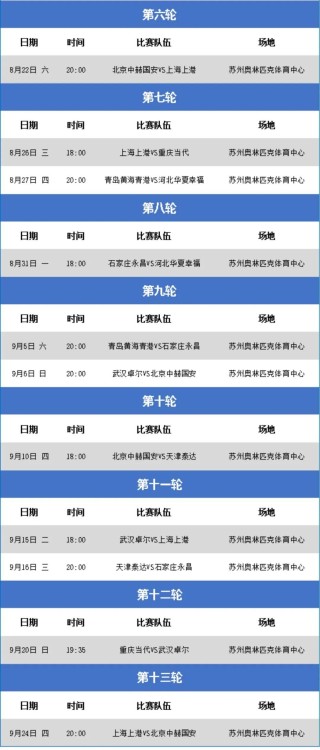 百度平台:2024年澳门今晚开码料-ad是什么词性