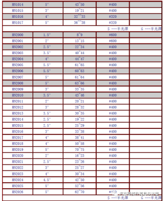 微博订阅:澳门平特一肖免费资料大全-急中生智是什么意思