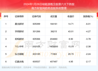 微博:2024新澳彩料免费资料-lz什么意思