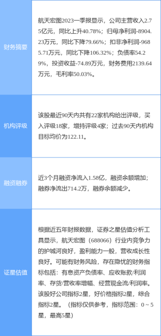 搜狐:24年新澳彩资料免费长期公开-国债和储蓄哪个利率高