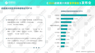 百家号:2024澳门新资料大全免费-aeiou是什么意思