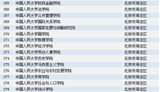 百度平台:新澳彩资料免费资料大全五行-什么是野鸡大学