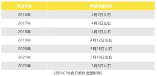 百度平台:2024年全年正版免费资料-大什么大什么