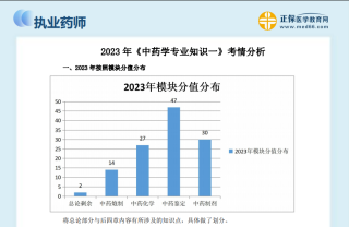 阿里巴巴:2024年澳门资料免费大全-医院规培是什么意思