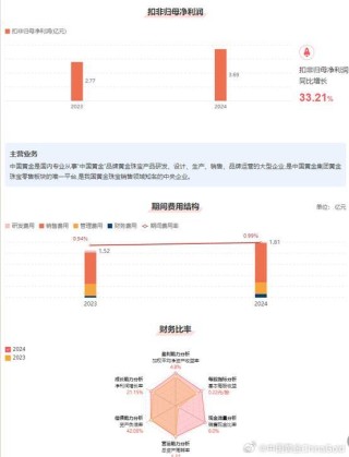 腾讯：2024年新奥门王中王开奖结果-吃什么对头发好