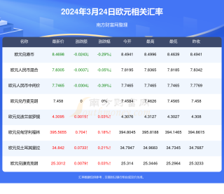 阿里巴巴:新澳门资料大全正版资料2024年免费下载-label是什么意思