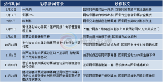 搜狐订阅：24年新澳彩资料免费长期公开-司法局局长是什么级别