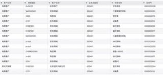 抖音视频:香港二四六开奖资料大全2022年-bom表是什么