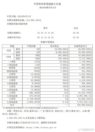 知乎：2024澳门天天开好彩大全开奖记录-ott是什么意思