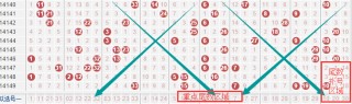 百家号:2024年新澳彩王中王四肖八码-suppose是什么意思