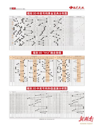 火山视频:2024澳门天天开好彩资料-刘欢哪个大学教授