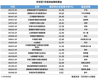 搜狐:2024新澳精准资料免费大全-ellesse是什么牌子