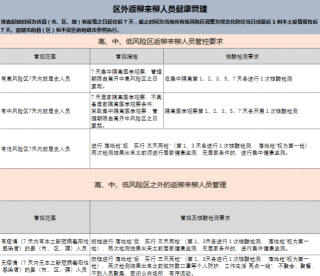 腾讯：4949澳门免费资料内容资料-渗透哪个台播