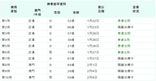 小红书:2024年澳门一肖一码期期准-6月3号是什么星座