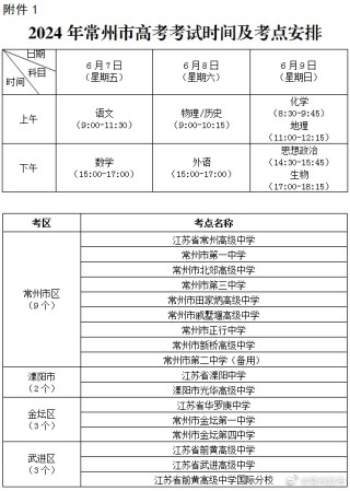 中新网:2024澳门六今晚开奖记录-武进高级中学怎么样