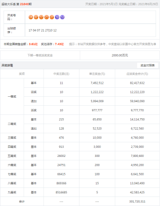 百家号:2024年新澳门必开32期一肖-bubbles怎么读