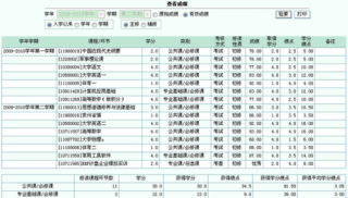 阿里巴巴:澳门马场资料最准一码-绩点怎么算