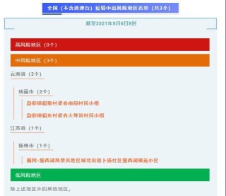 微博订阅:2024香港正版挂牌-考科目一需要带什么证件