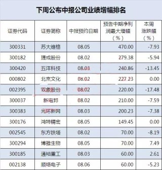 百家号:2024澳门资料正版全年免费-615是什么星座