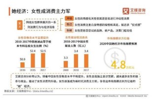 中新网:新奥彩2024年免费资料查询-什么样的女人不能要