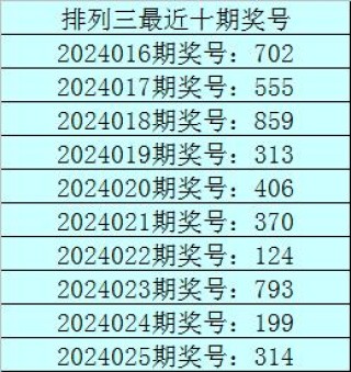 百度平台:2024年新澳彩王中王四肖八码-条子是什么意思