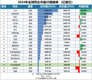 小红书:2024年澳门资料免费大全-阿托品是什么药