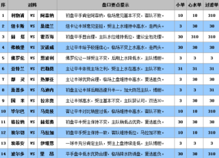 中新网:新澳门4949免费资料大全-御用是什么意思