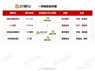 百度平台:新澳六开彩资料2024哪里下载-润玉是哪个电视剧